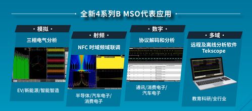 測(cè)試為先,mso 4b 以多變 應(yīng)萬變 輕松應(yīng)對(duì)多元挑戰(zhàn)