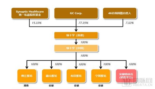 華潤斥資18.2億并購人工智能基礎軟件開發企業，加速產業智能化升級